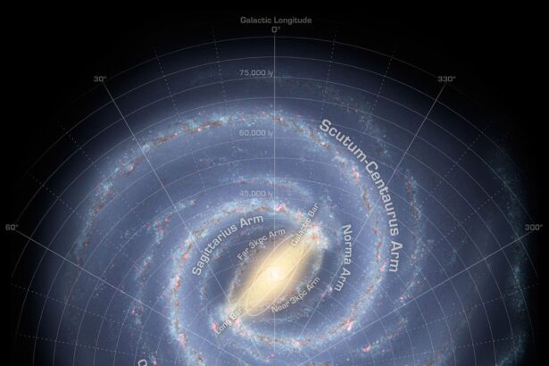 ce a confirmat un studiu urias despre galaxia calea lactee 676147d131d8f