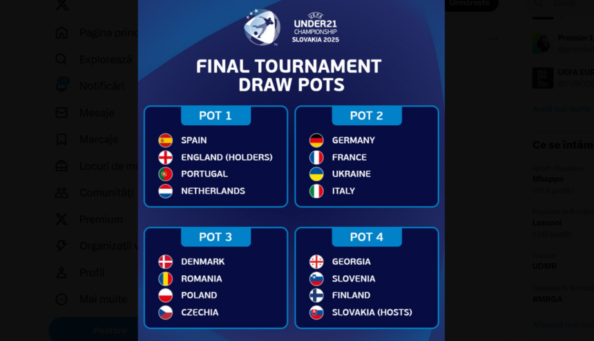 marti are loc tragerea la sorti pentru grupele euro u21 din 2025 674d95f085fbd