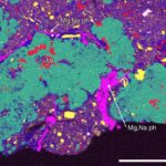 ingredientele vietii au fost gasite in fragmentele asteroidului bennu 679c8d9297518