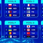 program nationala romaniei care in 2025 revine la un campionat mondial dupa o pauza de 43 de ani 6774f38dc0413