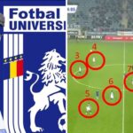 fcu craiova a reactionat dupa ce fc arges a jucat in 12 oameni sunt curios ce se intampla daca marcau 67be25dc5d199