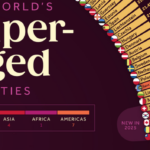 foto romania intra pe lista mondiala onu a societatilor super imbatranite 67a1a52c30587