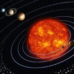sapte planete se aliniaza maine seara parada planetara poate fi observata si in romania 67c0b8f602b3f