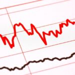 bursa pierde o treime de procent 67eae8e6b802e
