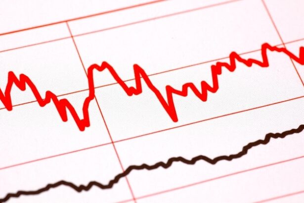 bursa pierde o treime de procent 67eae8e6b802e