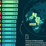 infografic economiile cu cele mai rapide cresteri din lume 67f11e2935f5c