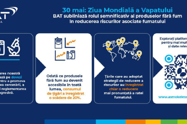 bat subliniaza rolul semnificativ al produselor fara fum in reducerea riscurilor asociate fumatului 6839879a22eb7