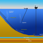 ultima ora document omv petrom si romgaz printre principalele victime ale legislatiei europene de captarea a carbonului care sunt cotele si costurile 6835858f05251