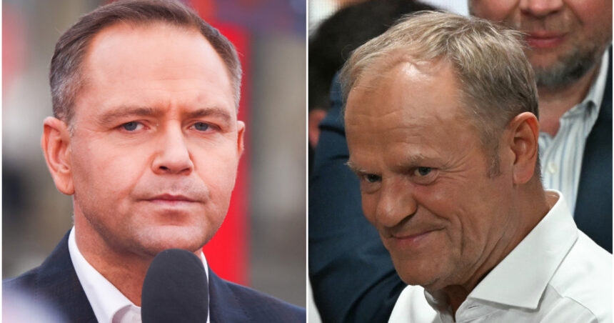 analiza karol nawrocki si politica interna si externa a poloniei care sunt potentialele puncte de frictiune cu guvernul condus de donald tusk 683d9000b4c0b