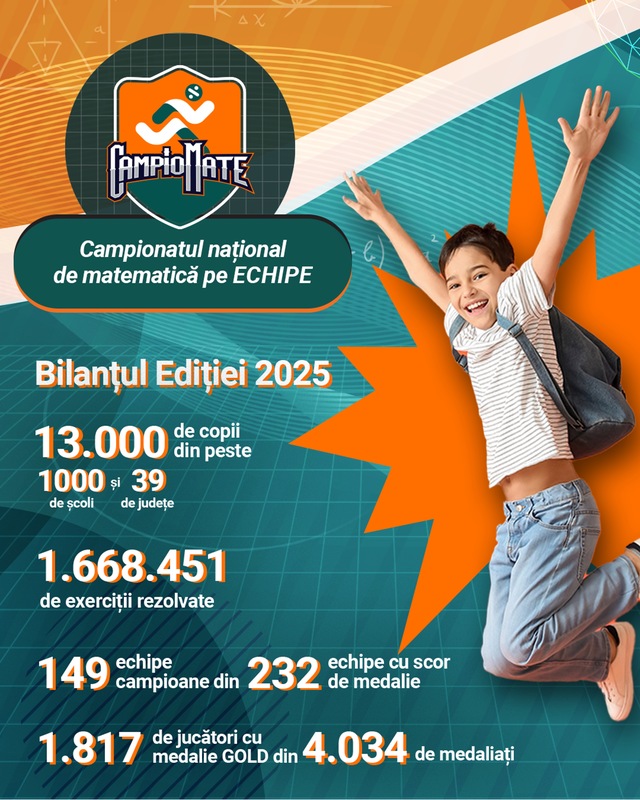 campiomate editia 2025 si a desemnat campionii din arena 683ec38116d64