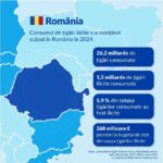 consumul de tigari ilicite din ue atinge un record al ultimilor 10 ani 684c0e92653ce