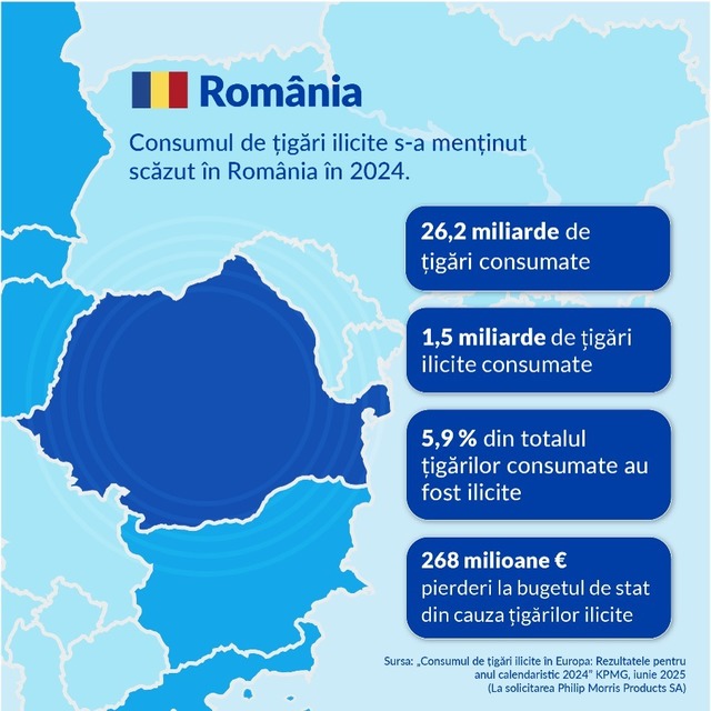 consumul de tigari ilicite din ue atinge un record al ultimilor 10 ani 684c0e92653ce