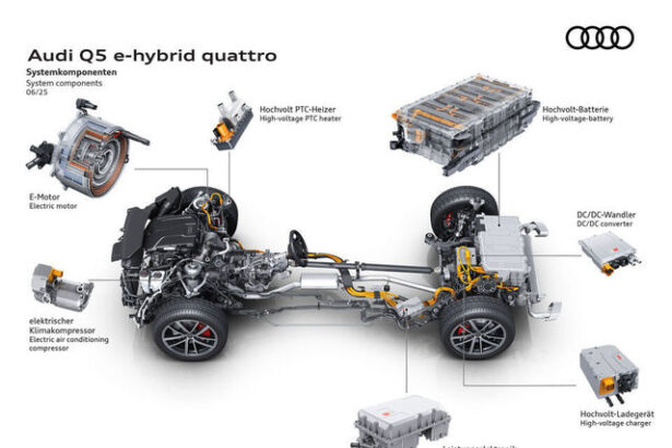 foto audi introduce propulsia phev pe suv ul q5 684baf8a0a892