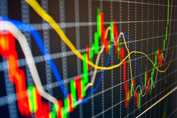 investitorii se reorienteaza dinspre wall street spre america latina 6847c918df9fa