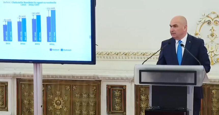 live videotext ilie bolojan anunta ce masuri sustine pnl pentru rezolvarea crizei bugetare astept ca saptamana viitoare sa se inchida discutiile 684c3f2461be3