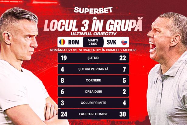 p onoarea e tot ce ne a mai ramas supercote pentru romania u21 slovacia u21 meciul de adio la europeanul de tineret 6851565655609