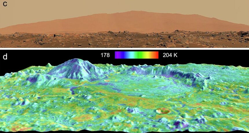 NASA ar fi aterizat din greșeală în apropierea unui vulcan pe Marte 1 nasa ar fi aterizat din greseala langa un vulcan pe marte 686642b46ea45