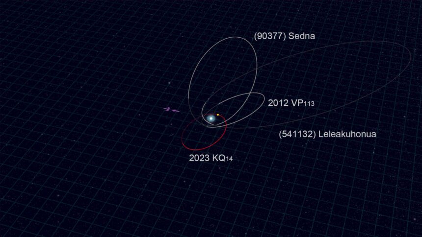 o noua planeta a fost descoperita in sistemul solar 688486f145369