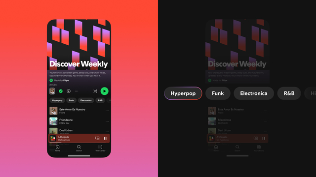 spotify permite personalizarea celei mai populare liste de melodii din cadrul platformei 686be3ab695f1