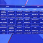 galerie foto programul complet din uefa champions league bayern chelsea liverpool atletico si city napoli in prima etapa 68b2dacec5a10