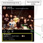 averea lui vira liderului gruparii south side 4 5 s ar ridica la 5 milioane de euro 69263b1373e06