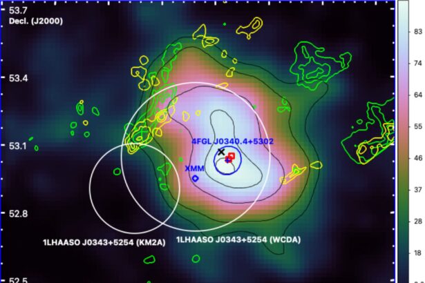 mister vechi de un secol al razelor cosmice aproape de a fi rezolvat 692ac7138f8c7