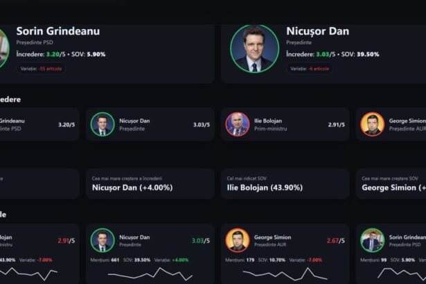 titler pro un instrument ai care determina emotiile pe care politicienii din romania le starnesc in randul publicului 692c2c7e33fdf