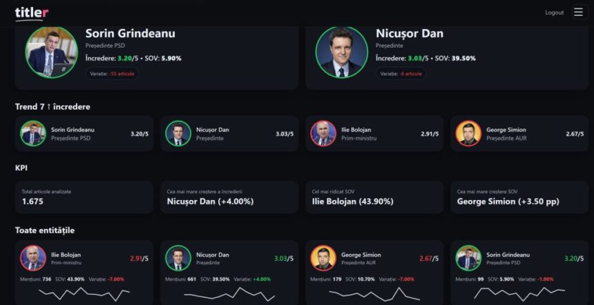 titler pro un instrument ai care determina emotiile pe care politicienii din romania le starnesc in randul publicului 692c2c7e33fdf