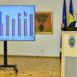 ciprian ciucu bucurestiul are nevoie de un buget minim de 85 miliarde de lei pentru anul viitor ca sa functioneze 6946bef0418b3