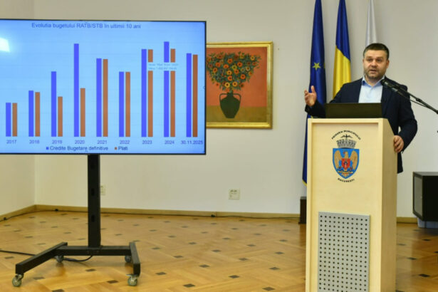 ciprian ciucu bucurestiul are nevoie de un buget minim de 85 miliarde de lei pentru anul viitor ca sa functioneze 6946bef0418b3