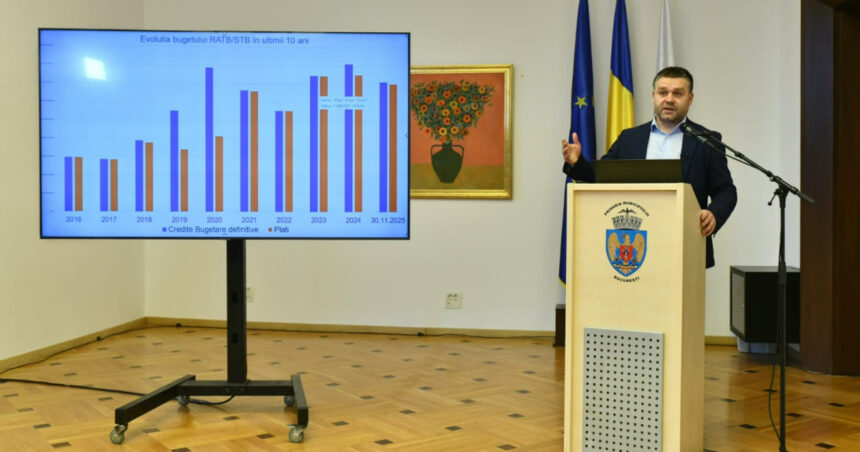 ciprian ciucu bucurestiul are nevoie de un buget minim de 85 miliarde de lei pentru anul viitor ca sa functioneze 6946bef0418b3