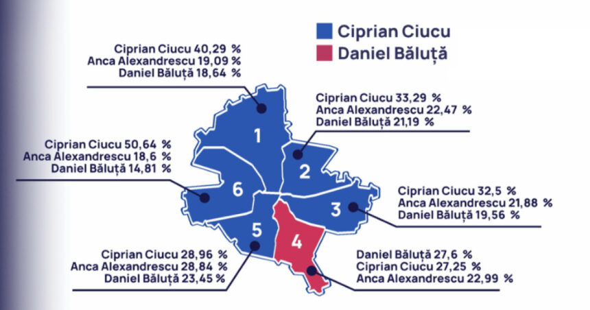 exclusiv cum explica edilul psd al sectorului 2 esecul lui baluta printre cauze masurile guvernului care au afectat electoratul psd 693892ae1fc45