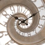 neurostiinta perceptiei timpului de ce creierul simte ca orele trec diferit 69497c3cee499