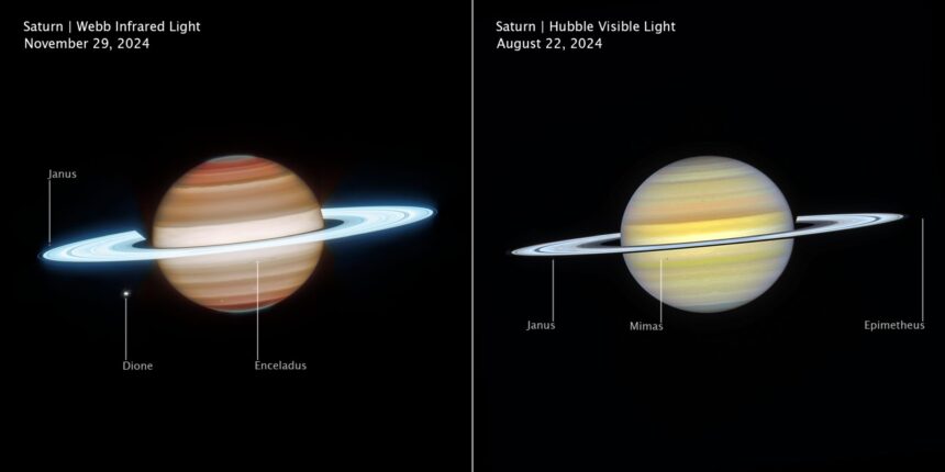atmosfera haotica a lui saturn dezvaluita de telescoapele james webb si hubble 69cb7336af584