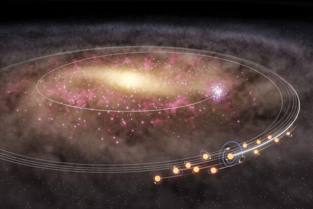 o migratie masiva de stele s a intamplat in galaxia noastra in urma cu miliarde de ani 69b913306cd9a