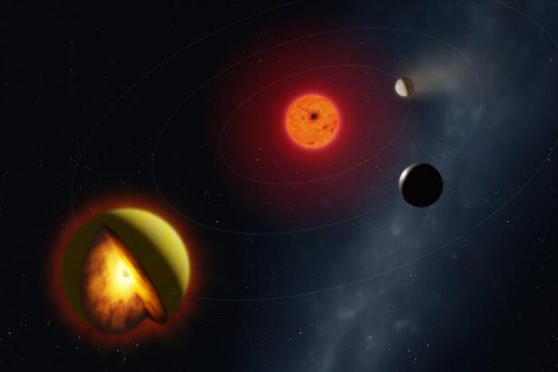 o planeta cu un ocean global de magma a fost descoperita de telescopul webb 69be592418724