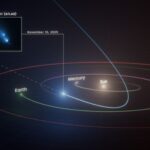 printr un noroc incredibil telescopul hubble a surprins o cometa in timp ce se dezintegra 69bd079e3ce51