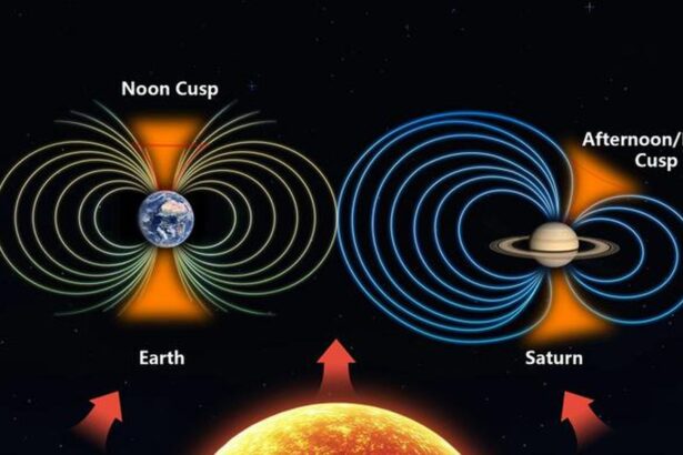 astronomii ar fi inteles de ce campul magnetic al planetei saturn este deformat 69cf6e931da2b