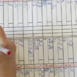 cum se calculeaza media la purtare la final de an scolar impactul absentelor si conditiile in care elevii isi pot pierde profilul 69d09c8996d93