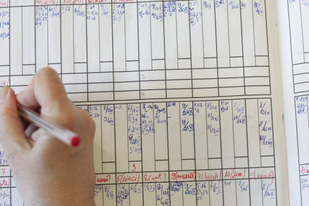 cum se calculeaza media la purtare la final de an scolar impactul absentelor si conditiile in care elevii isi pot pierde profilul 69d09c8996d93