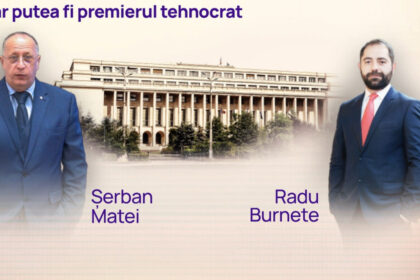 news alert ce nume de tehnocrati ia in calcul nicusor dan pentru functia de premier surse 6a03576b94b10