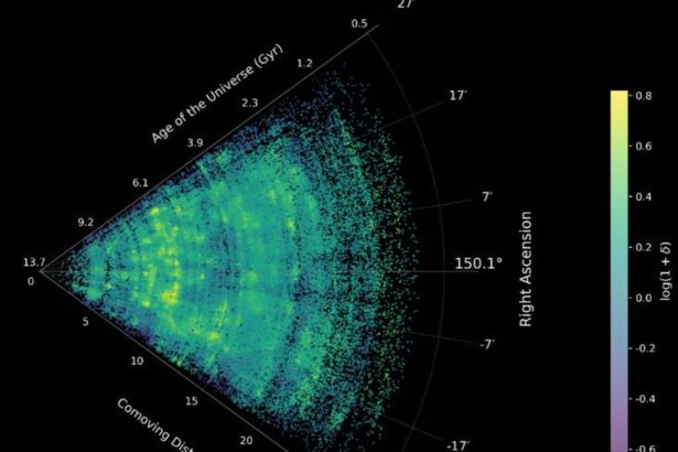 telescopul spatial james webb a dezvaluit cea mai clara harta cu reteaua cosmica 6a06cd9b54bc2