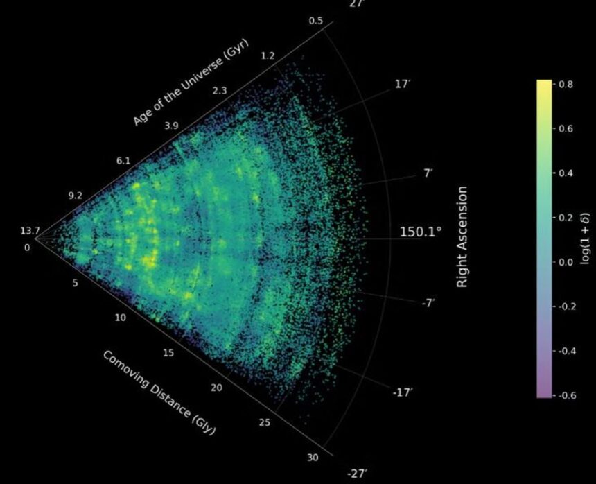 telescopul spatial james webb a dezvaluit cea mai clara harta cu reteaua cosmica 6a06cd9b54bc2