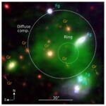astronomii ar fi descoperit cel mai mic cerc radio ciudat 6a2d80a5842e4
