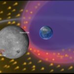 magnetosfera pamantului are un efect neasteptat pe fata vizibila a lunii arata un studiu 6a5f1b1193b27