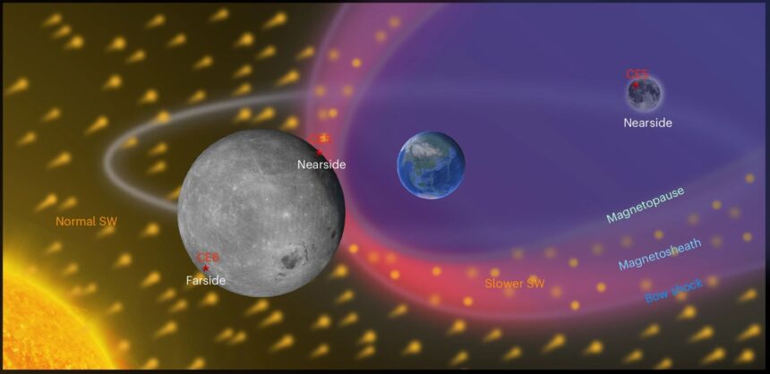 magnetosfera pamantului are un efect neasteptat pe fata vizibila a lunii arata un studiu 6a5f1b1193b27