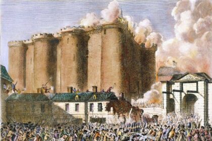 revolutia franceza a fost declansata de un fenomen regasit si astazi in societatile noastre 6a58fb2eda5c1