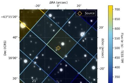 un satelit nasa a luat prin surprindere astronomii cu o noua descoperire 6a67b3bd914db