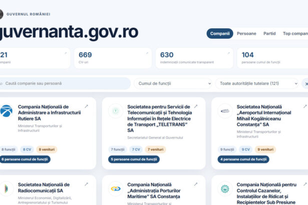 guvernul a publicat veniturile sefilor companiilor de stat si partidele cu care sunt asociati cati sunt afiliati psd pnl usr si udmr 6ab4e84a063f1