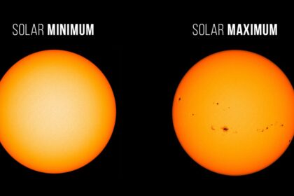 test de cultura generala ce sunt petele solare 6abb642b40087